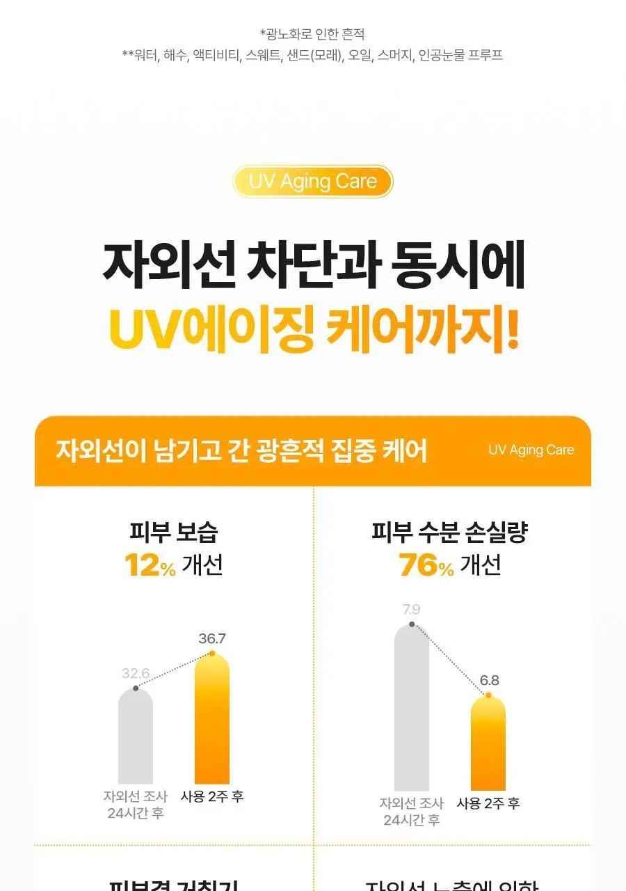 [보송/끈적임ZERO/워터프루프] 닥터지 비타 클리어 워터프루프 선스틱 21g 상세페이지 10